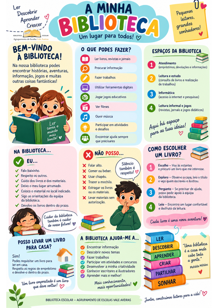 Escola 1º Ciclo